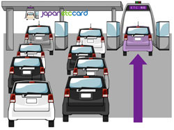 Less stress driving with ETC