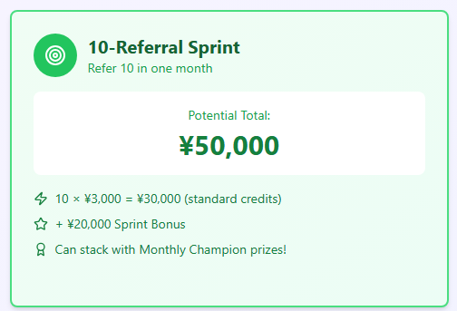 Referral System — 10-Referral Sprint, potential total ¥50,000