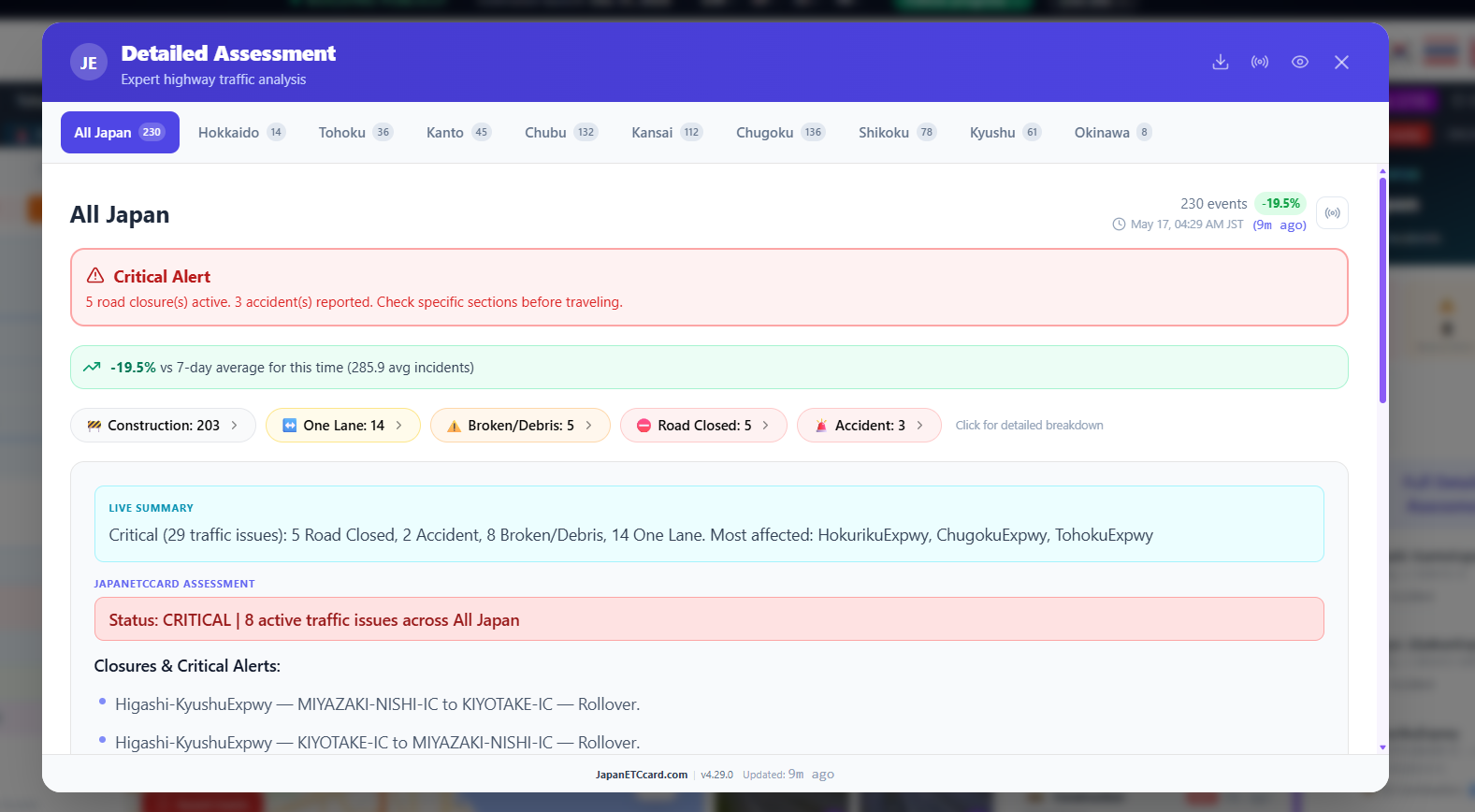 Toll Explorer — detailed all-Japan traffic assessment with critical alerts and live summary